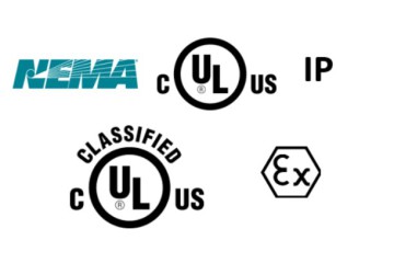NEMA、UL、IP、UL 認證與 ATEX 等級說明NEMA, UL, IP, UL Classified and ATEX ratings